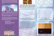 my poster #02